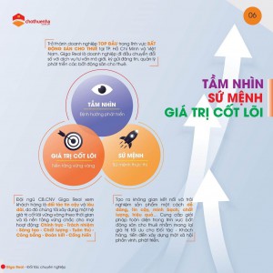 gigareal (1)