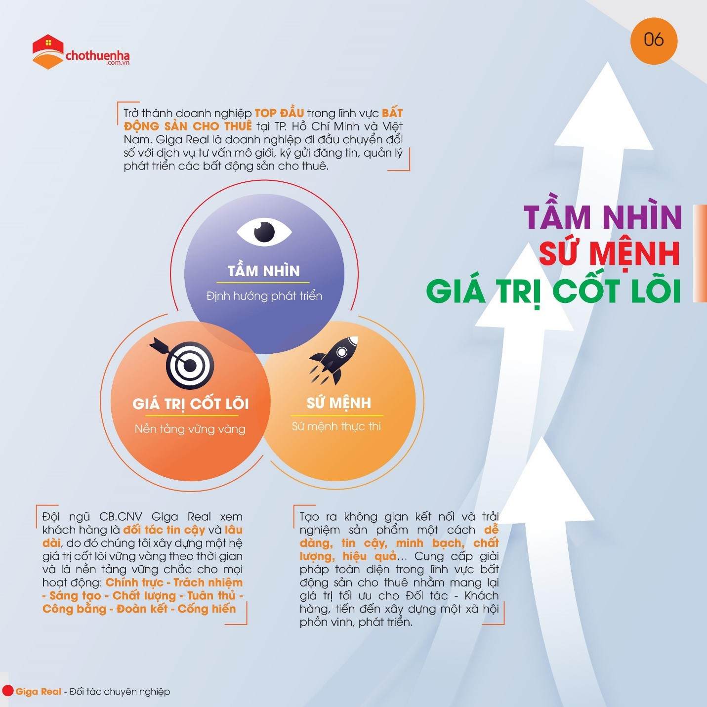 gigareal (1)